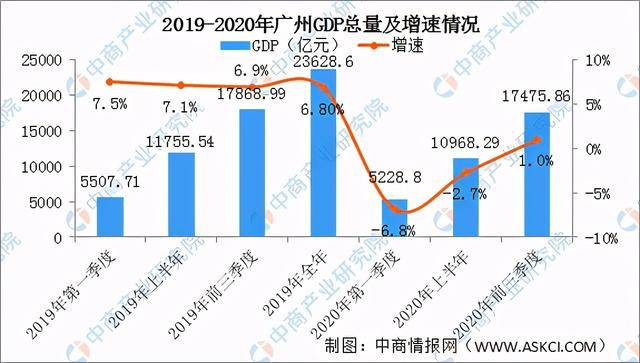 博鳌GDP2020_博鳌影像 2020博鳌经济学家早餐会 改变了的世界(2)