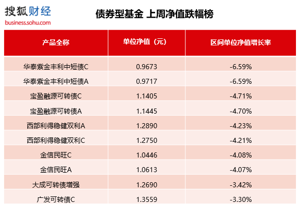 宝盈排名_盈宝板材