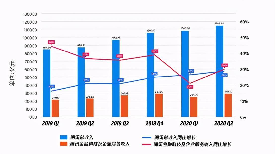 恒力集团盛泽gdp简介_董案 寺庙融资 城投担保,景区步道 停车场租赁融资1亿元...........(3)