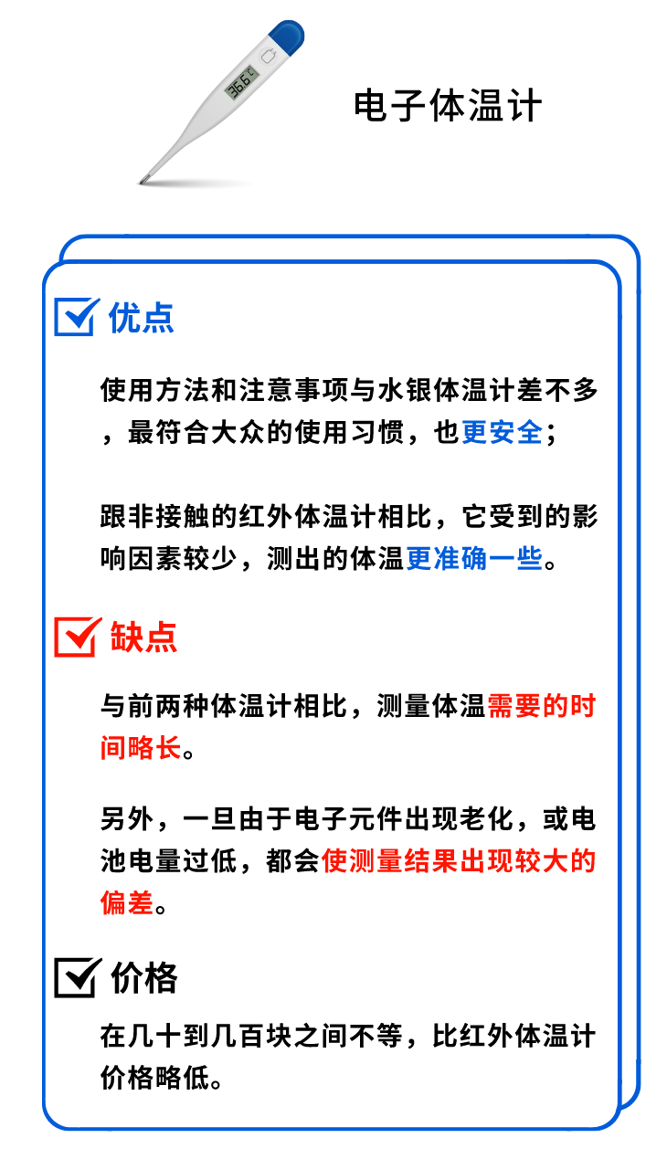 电子体温计与水银体温计一样,为接触式测温方法,可以测量腋下或口腔