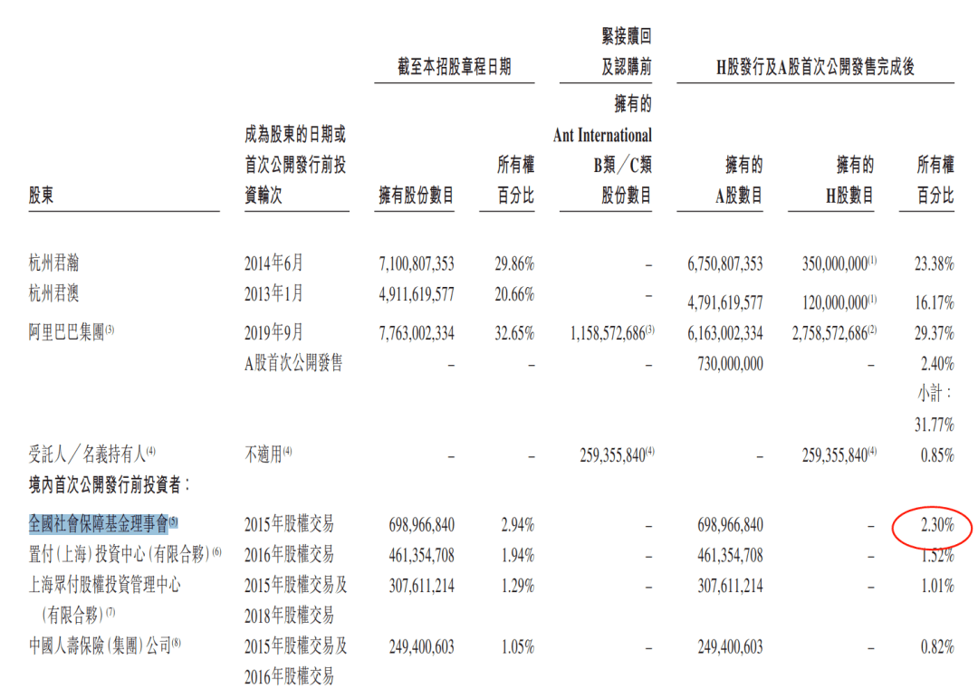 蚂蚁蚂蚁简谱_蚂蚁搬豆简谱(2)