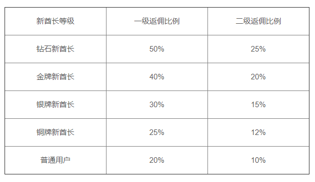 1978年_我国经济总量仅此位居世界第十名;2019年超过日本(2)