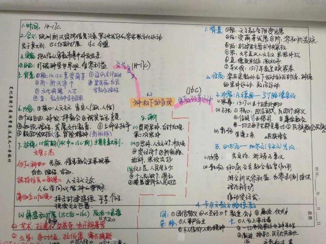 历史学科不负读史好时光思维导图促规范