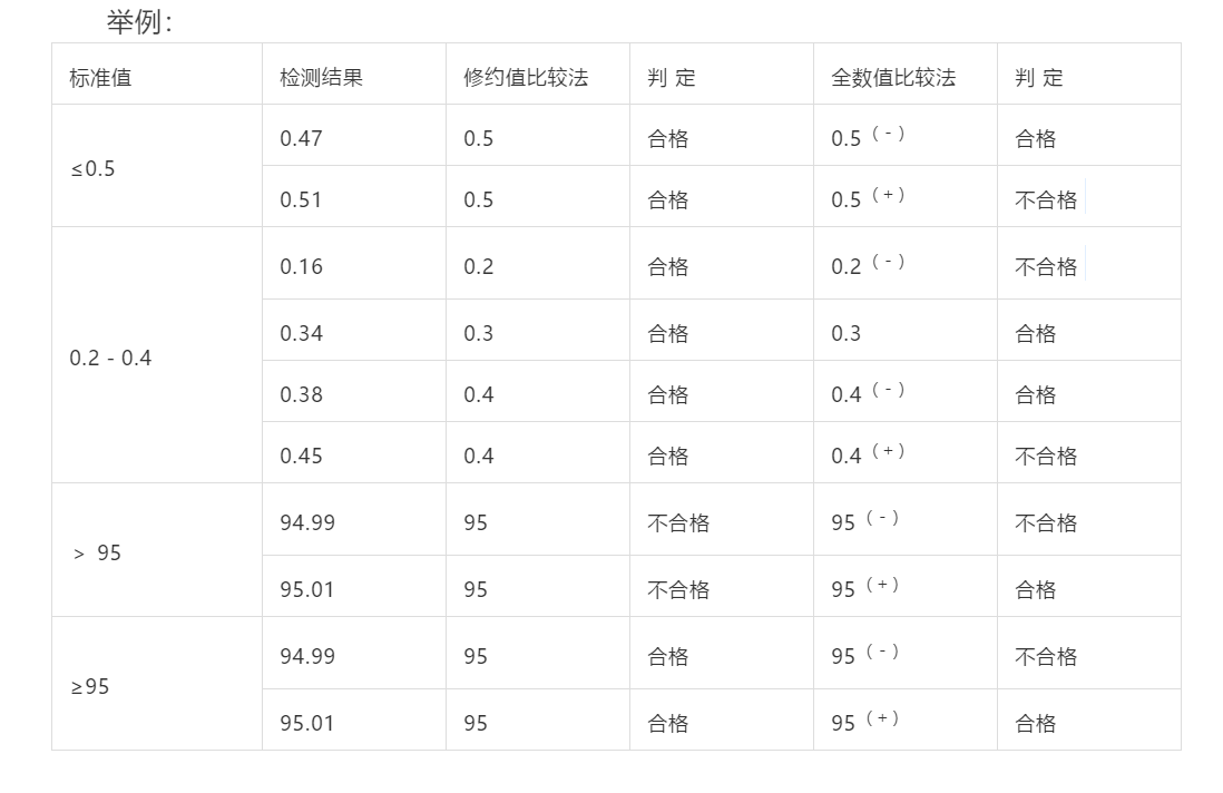 6502cb8ced13423484ab28c0c6fa83d1.png