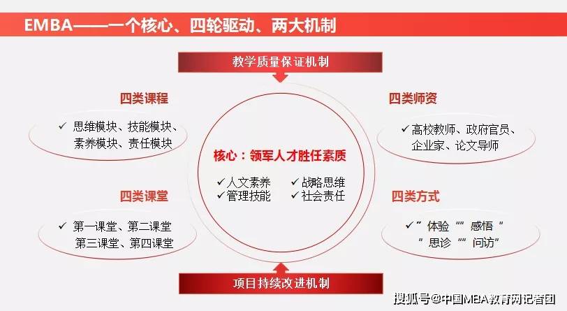 江西2021经济总量_江西经济管理干部学院