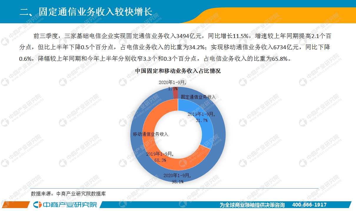 南京2020年1月gdp_南京人均gdp(2)