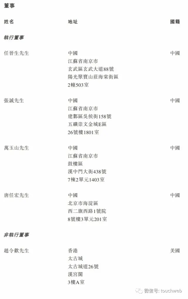 上市|高瓴加持的先声药业上市：跌幅超20% 市值280亿港元