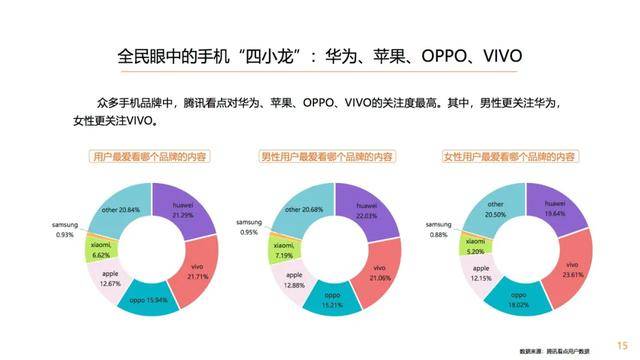 数码|信息流已来，一场数码家电的营销革命