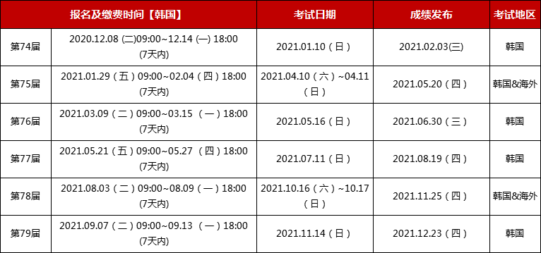 考试|官宣！2021年TOPIK考试日程正式公布！