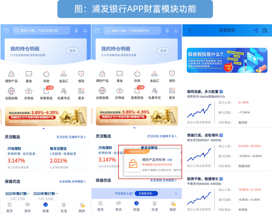 浦发银行手机app调研报告全新上线