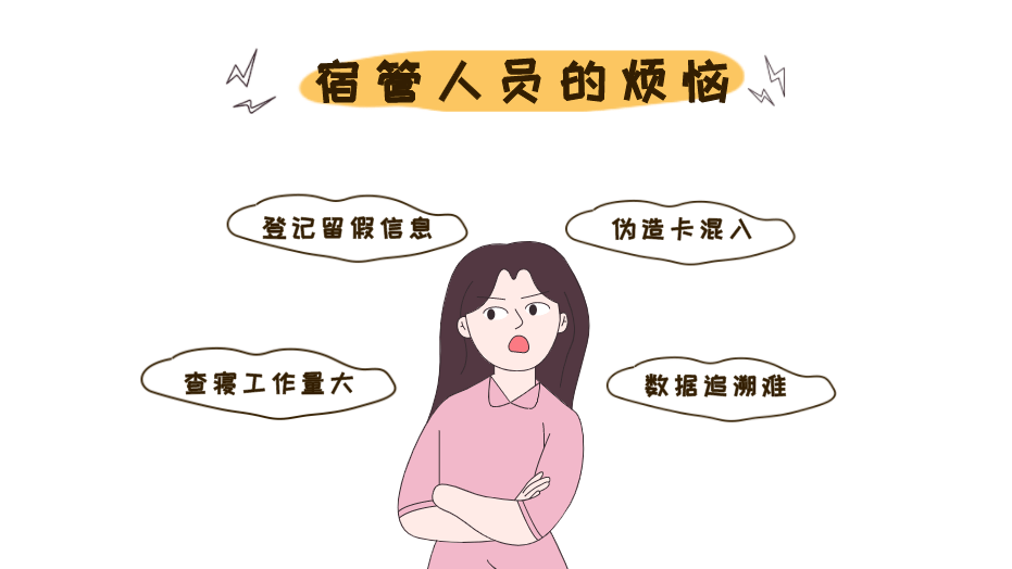 宿管员烦恼