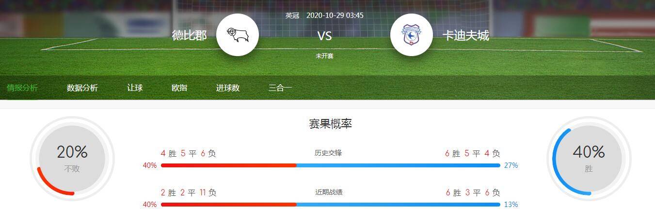 2020英冠身价排名_身价最高联赛排行榜:英超89亿欧高居榜首,英冠排名第