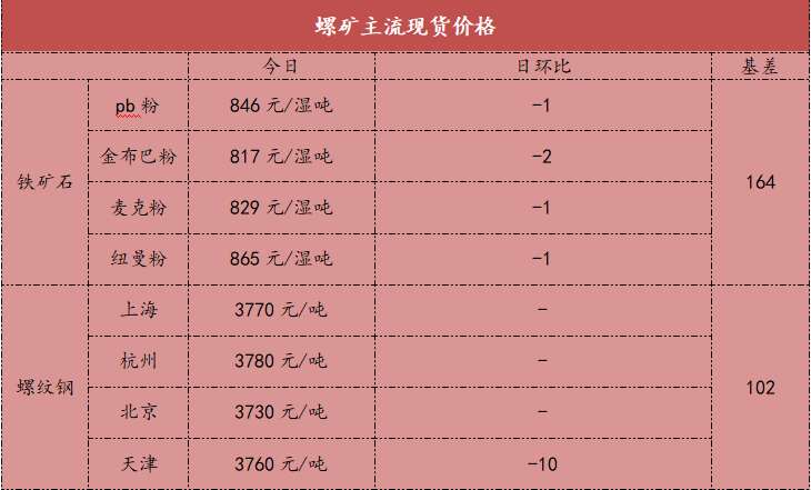 五莲人口统计_五莲原浆(2)