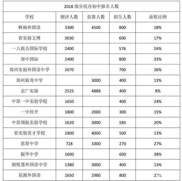 家庭人口数算是哪些人_家庭头像4人