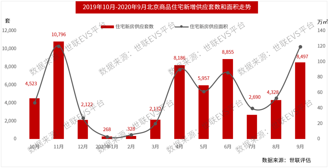 宁厦面积多大人囗多少2019年GDp多少(2)