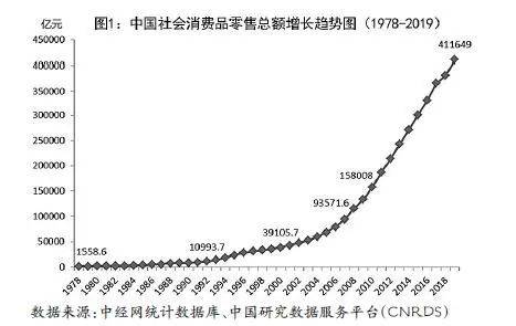 过去5000年中国经济总量领先世界_过去的中国年手抄报