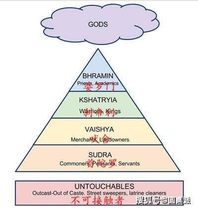 印度人口年轻 群体免疫没有危险_体现印度人口多的图(2)