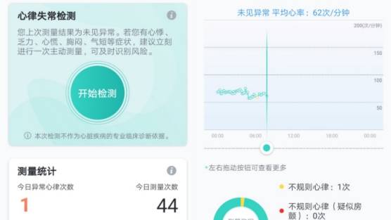 ��ΪWATCH GT2 Pro����:ʱ����۴����˶������ں�