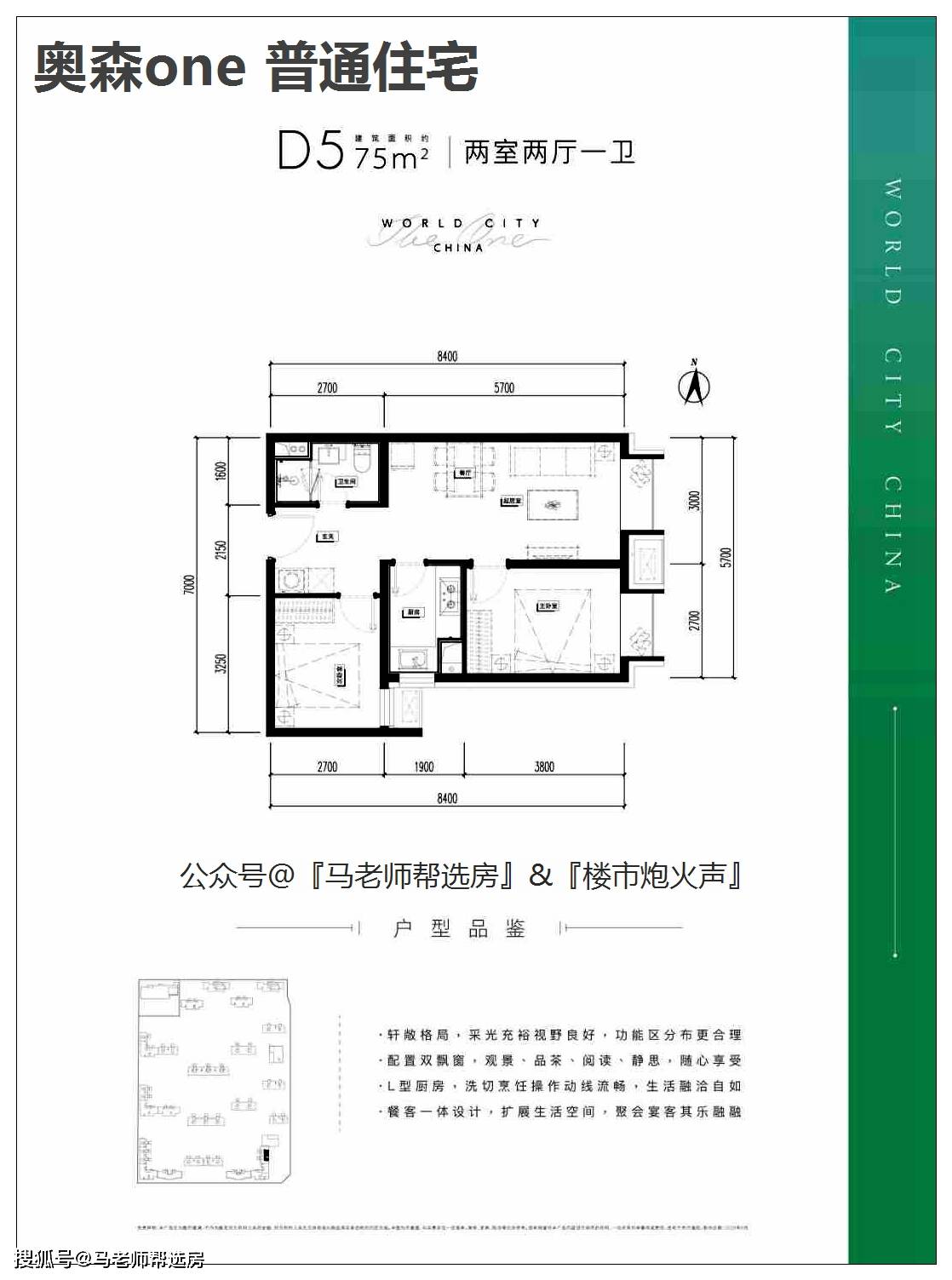 马老师 || 奥森one一期开盘盘点暨新样板间开放分析!-搜狐大视野-搜狐新闻