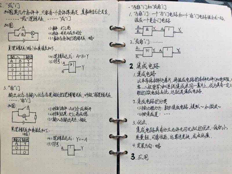 记笔记|怎样高效记笔记？我们找了22份“学霸笔记”来观察