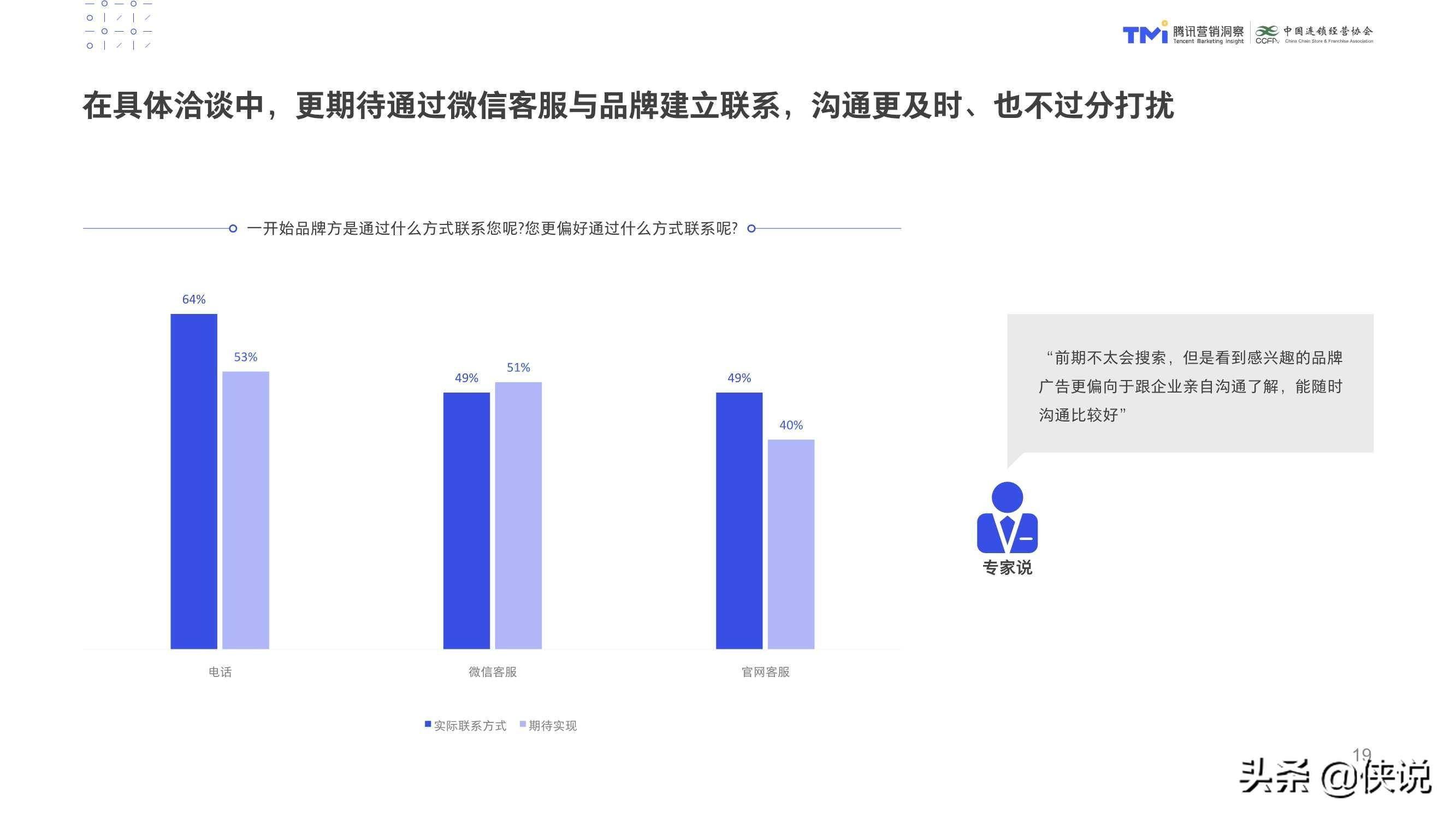 2021英雄联盟人口下降_英雄联盟中少为人知的实用小技巧和冷知识,你还知道哪(3)