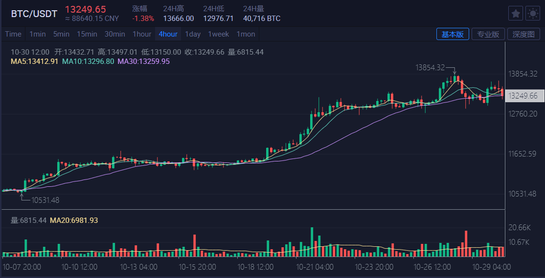 影响人口增长快慢的根本因素_1 1 人口的数量变化(3)