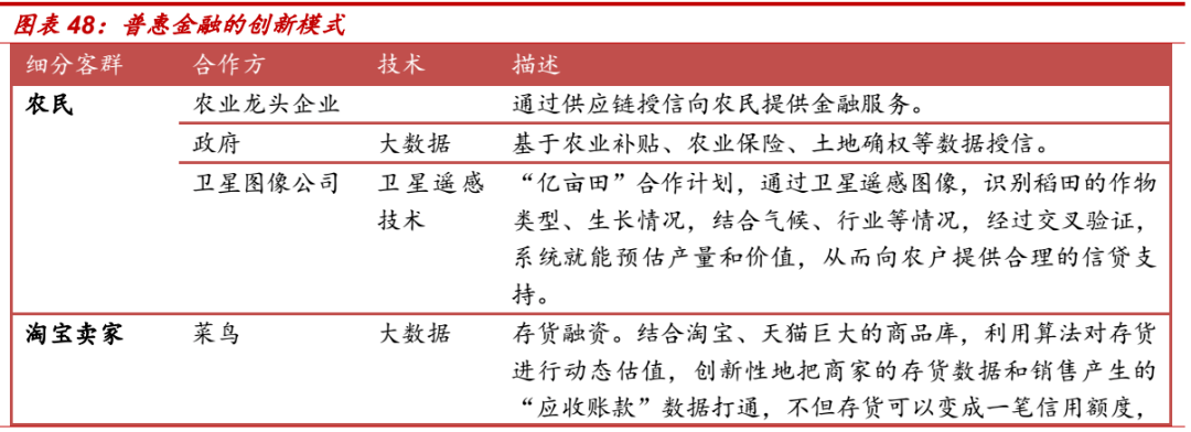 文章配图-42