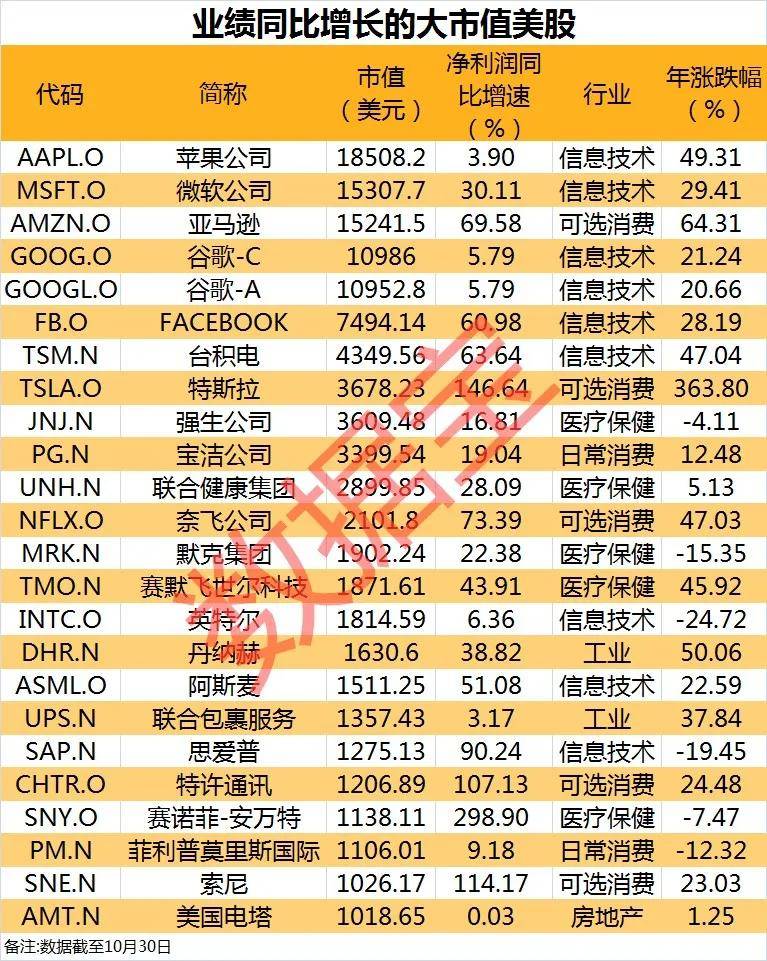 特朗普管理下的美国经济总量排名_美国总统特朗普表情包(3)
