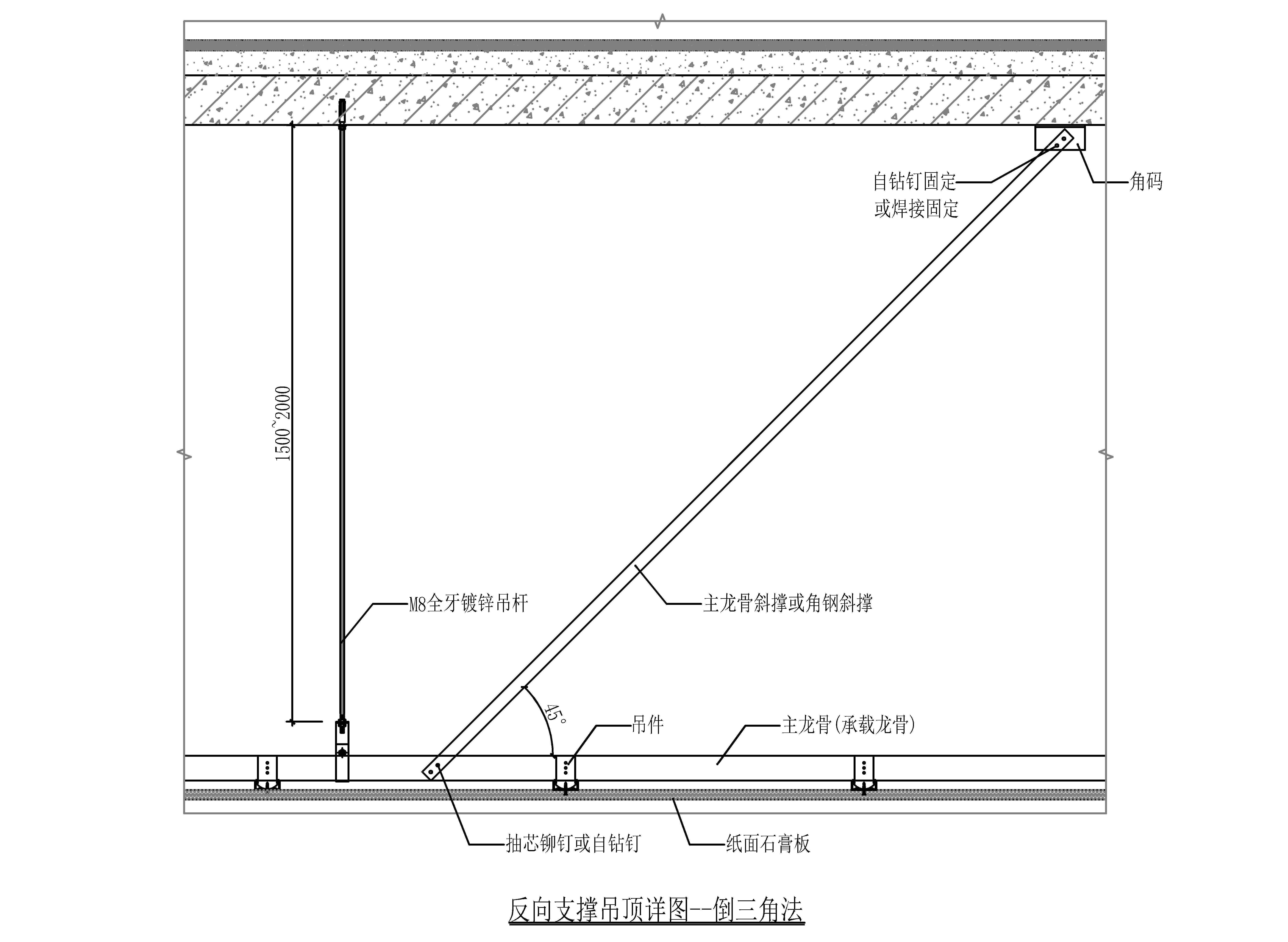 1m工艺80的设计师都会搞错的反支撑和转换层原来是这样的