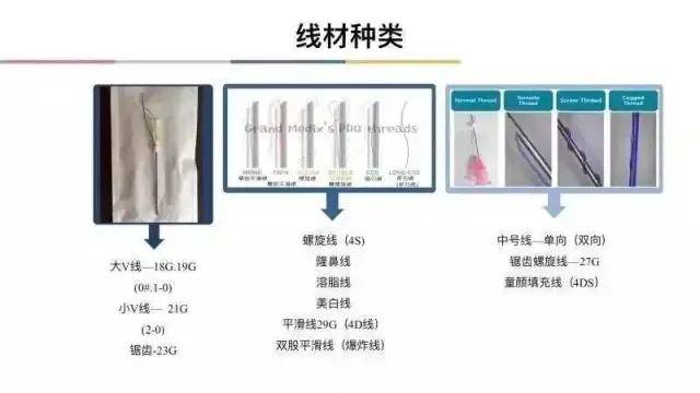 工欲善其事必先利其器,线雕线材知识科普