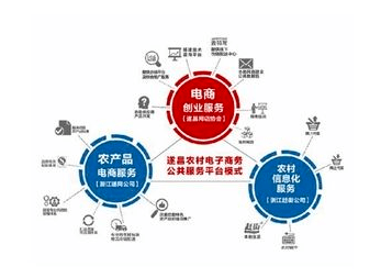 农村人外出务工 挣的钱算老家的gdp吗(2)