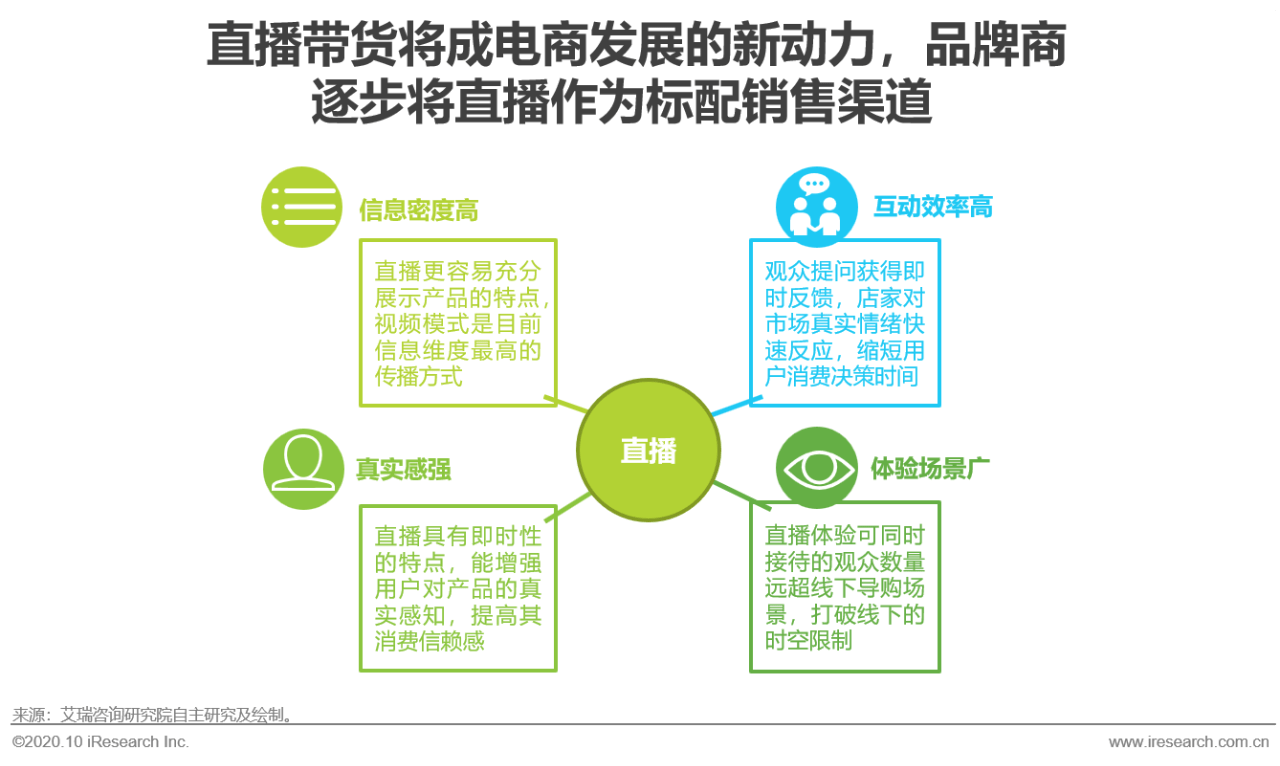 2020年双十一对中国gdp_中国gdp2020年(2)