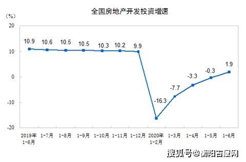 二线城市房价排名_二线城市房价均价多少