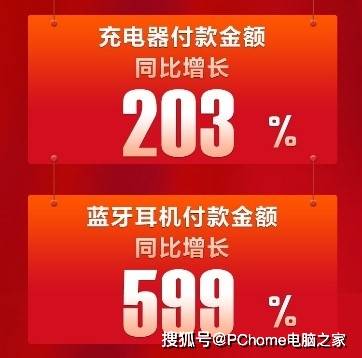 苏宁|苏宁易购双十一3C开门红战报：以旧换新增长527%