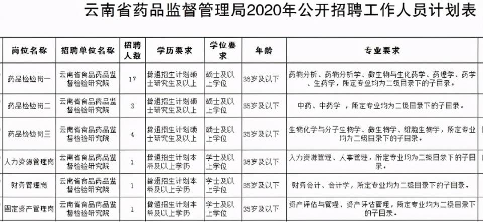 云和人口多少2020_云和梯田(3)