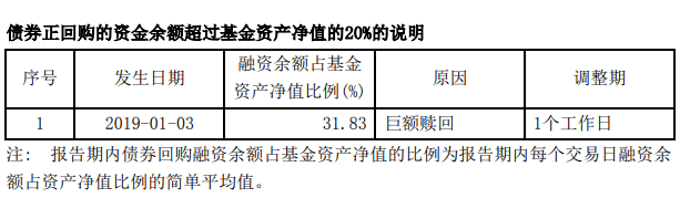 发展|宋清辉：人保资产公募基金发展并不乐观 或将取消公募基金事业部
