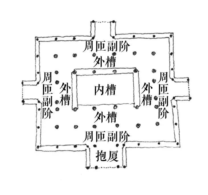 "奇怪"的寺院建筑——隆兴寺摩尼殿