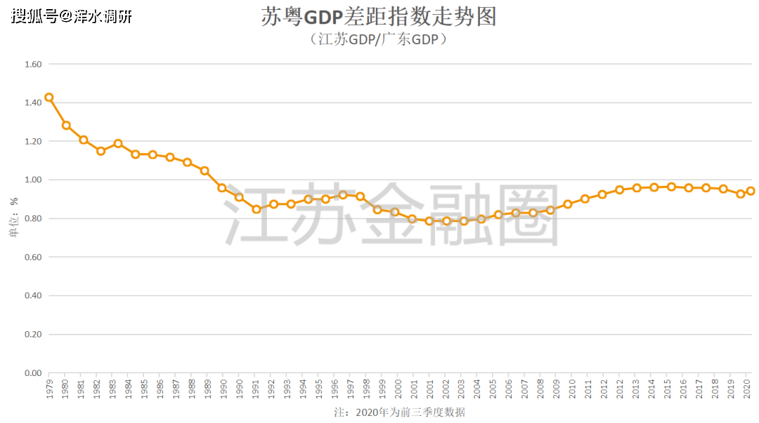 GDP演义_三国演义手抄报