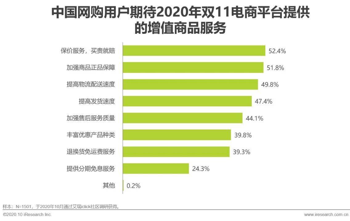 个人消费购买创造gdp么_刘宇创造营(2)