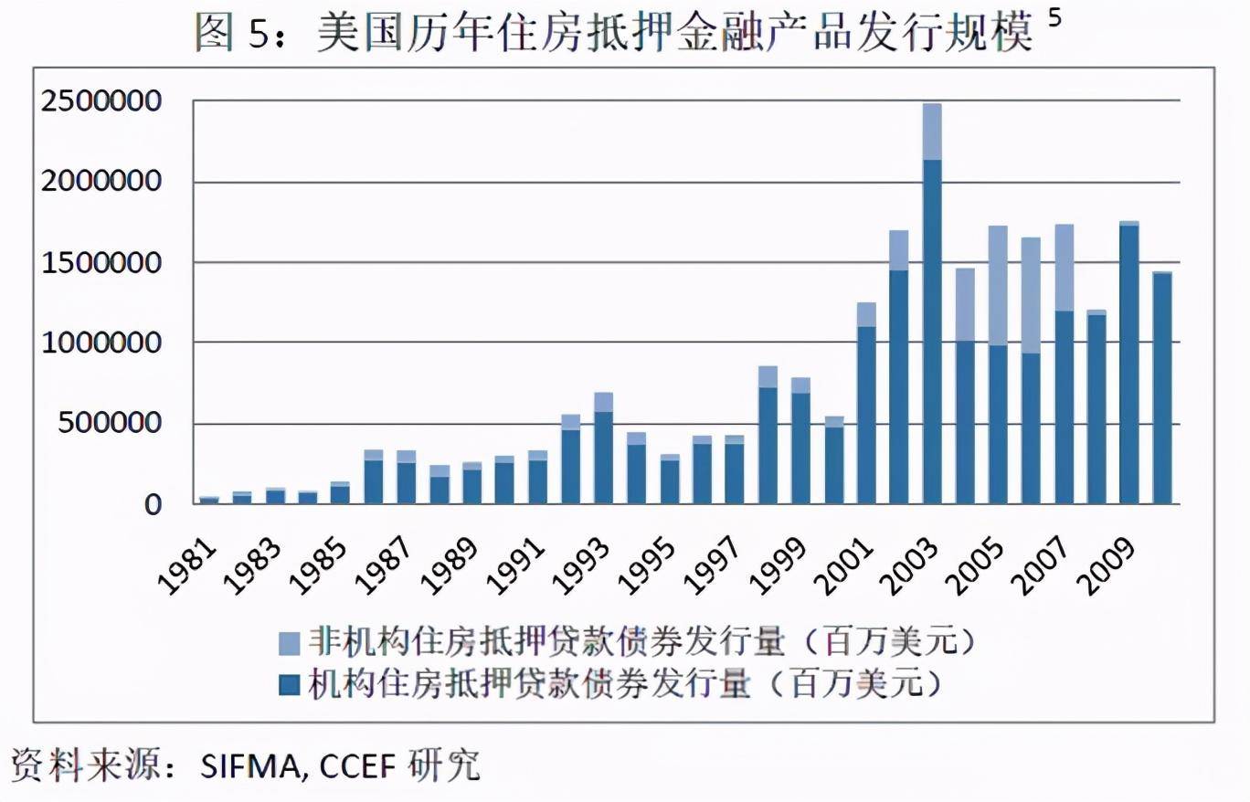 中国房地产占gdp还能繁华吗_我国房地产投资占GDP比重比较大的城市都有谁 它们的房价怎么样(3)