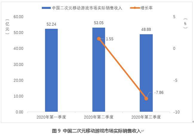中国2020年前三季度g_中国前三季度gdp2020