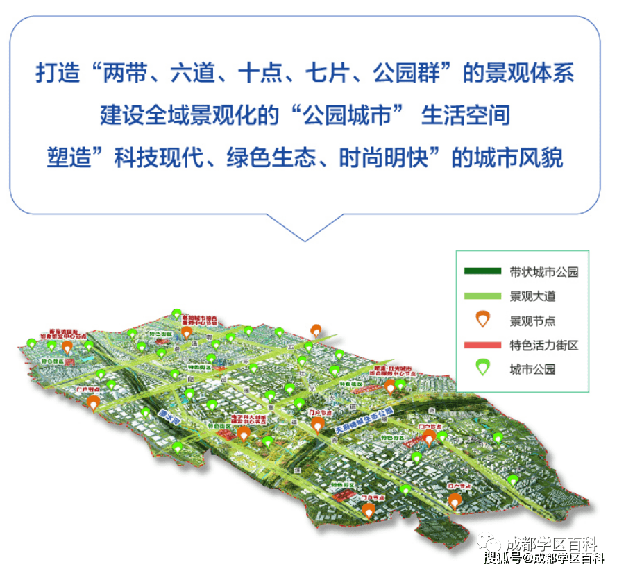 高新区人口(2)