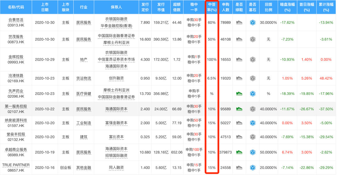 一户多人口电价政策如何办理上海_上海夜景(3)