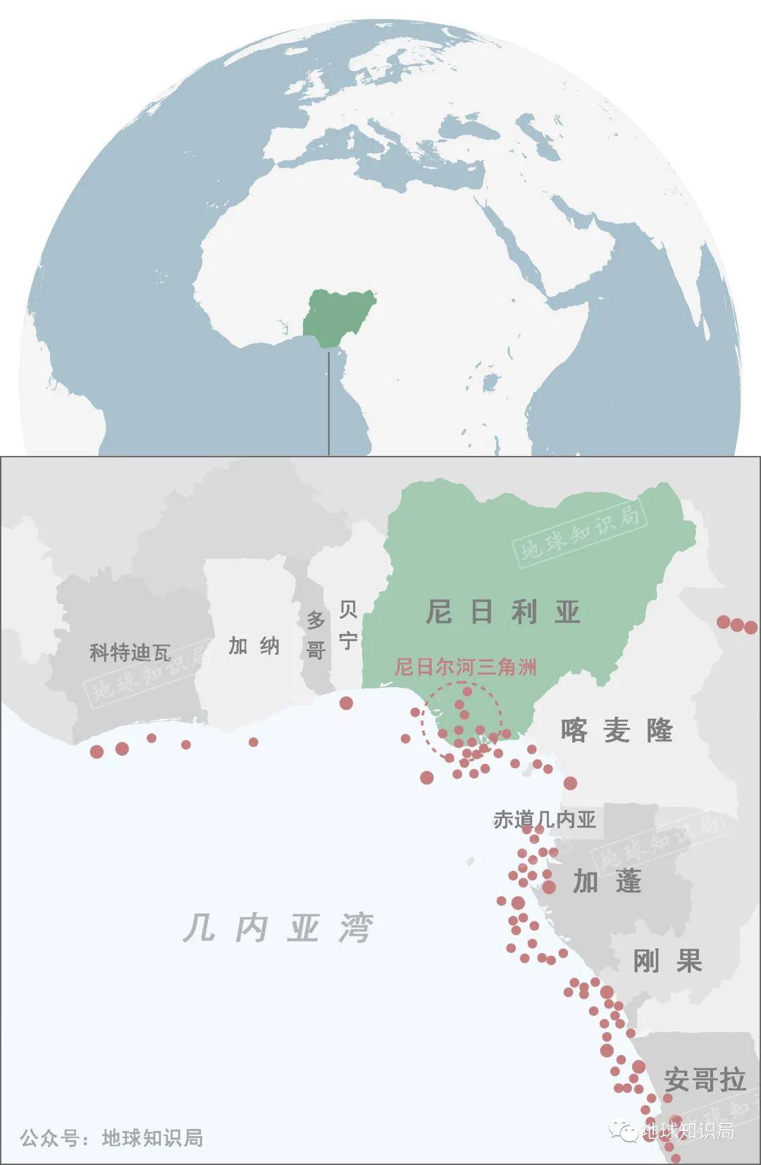 尼日利亚人口问题_尼日利亚,是如何养活2亿人口的 主要有三点