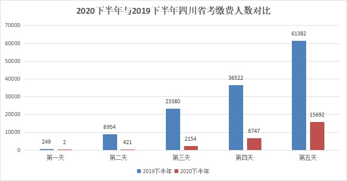 四川省流动人口综合信息管理平台_南溪通讯数字报刊平台 四川省流动人口综合(3)