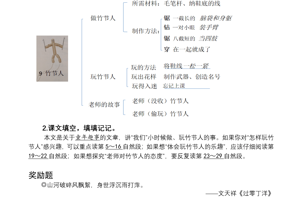 1.思维导图,精准填写.