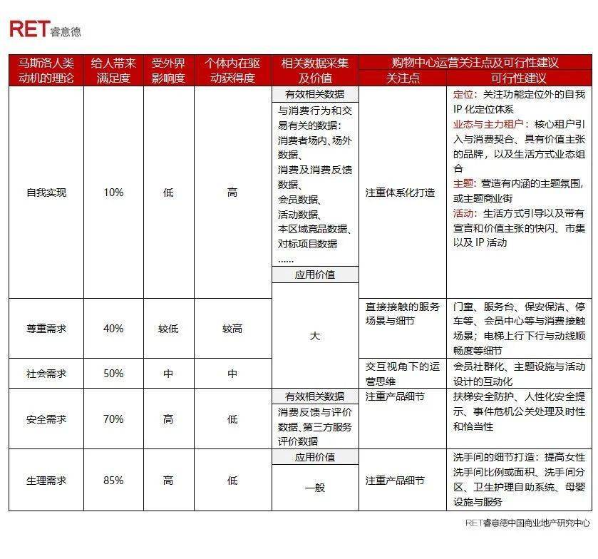 拍卖物品可以计入GDP吗_三角形物品图片(3)
