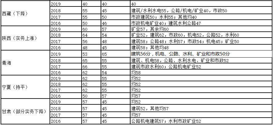 人口对市场需求的影响_人口普查