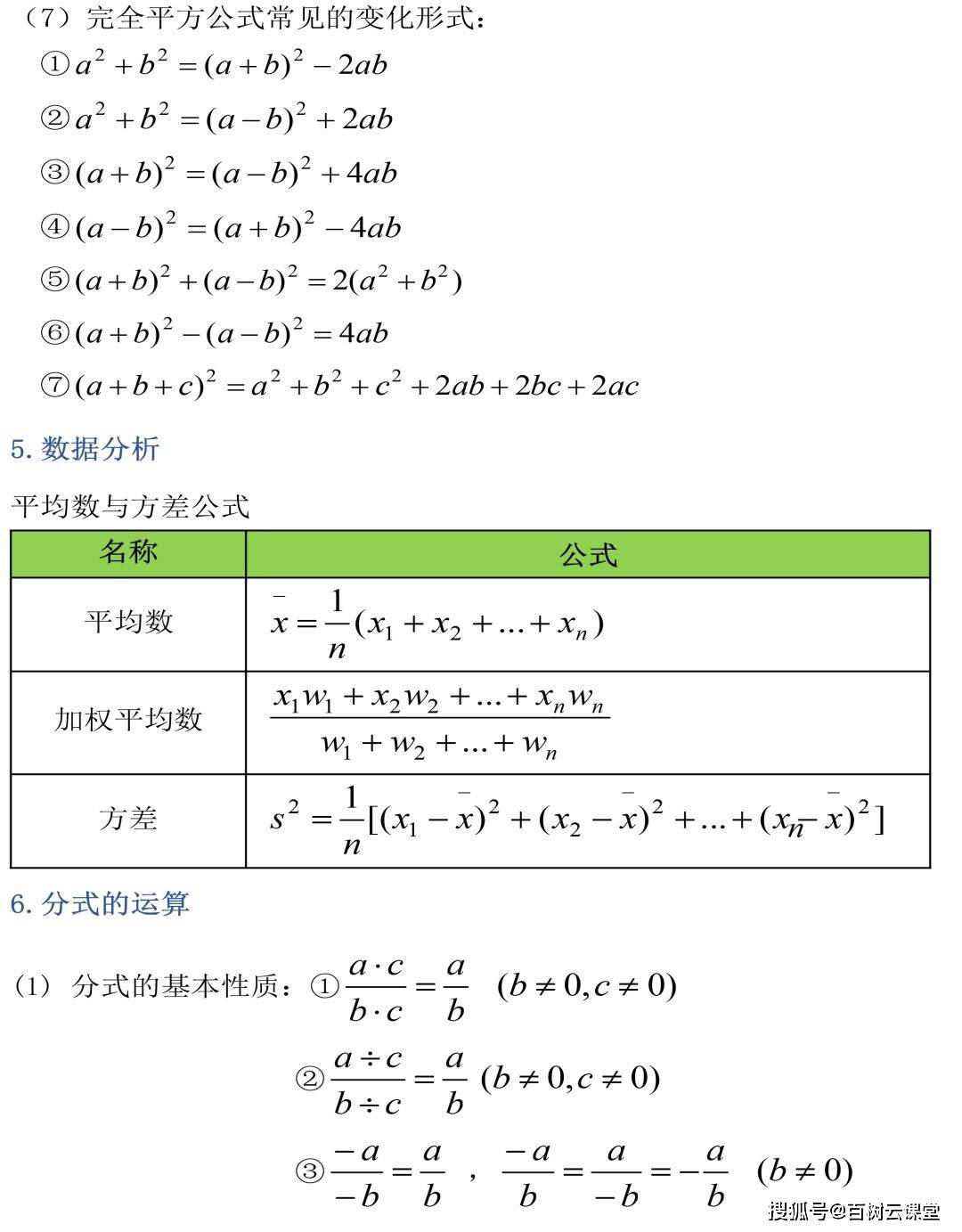 百树云课堂3年数学公式定理总结初一到初三都能用