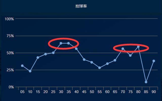 背新概念3有什么原理_有什么头像好看的图片(3)